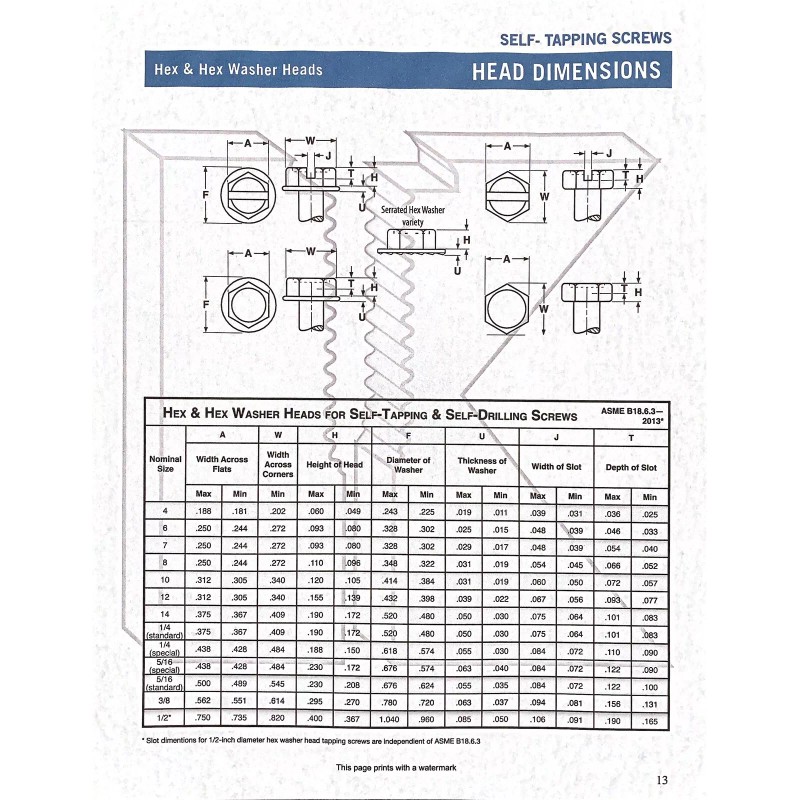 Accurate (10) 3/8-16 X 1-1/4 Thread Cutting Screw Type F