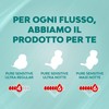 Nuvenia, Assorbente Pure Sensitive Ultra Notte con Ali, Assorbenti per