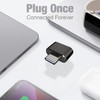 little potato USB C to USB Adapter (2 Pack), USB-C