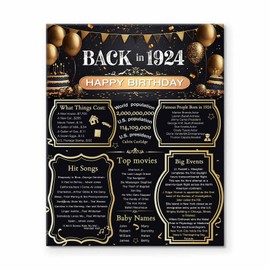 101st Birthday Canvas Wall Art framed Print, Vintage Retro Birthday Decor with Fun Facts, Famous People and Historic Events from the Year 1924, Party Supplies, Birthday Gifts for Men Women 16X20 inch