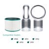 1 Filter Compatible with Dyson HP01, HP02, DP01, DP02 Desk