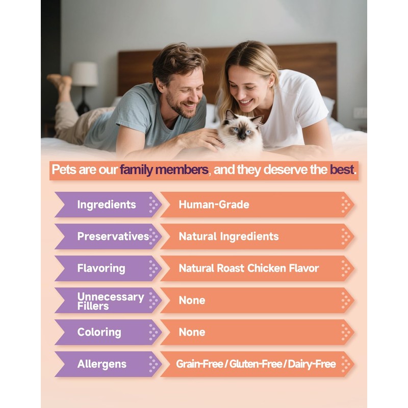 Collagen for Cats - Skin and Coat Supplement - Liquid
