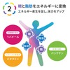 【Official】Regain Triple Force 3 Packs (90-Day Supply) [Glycation, Livall, Biovitamin,