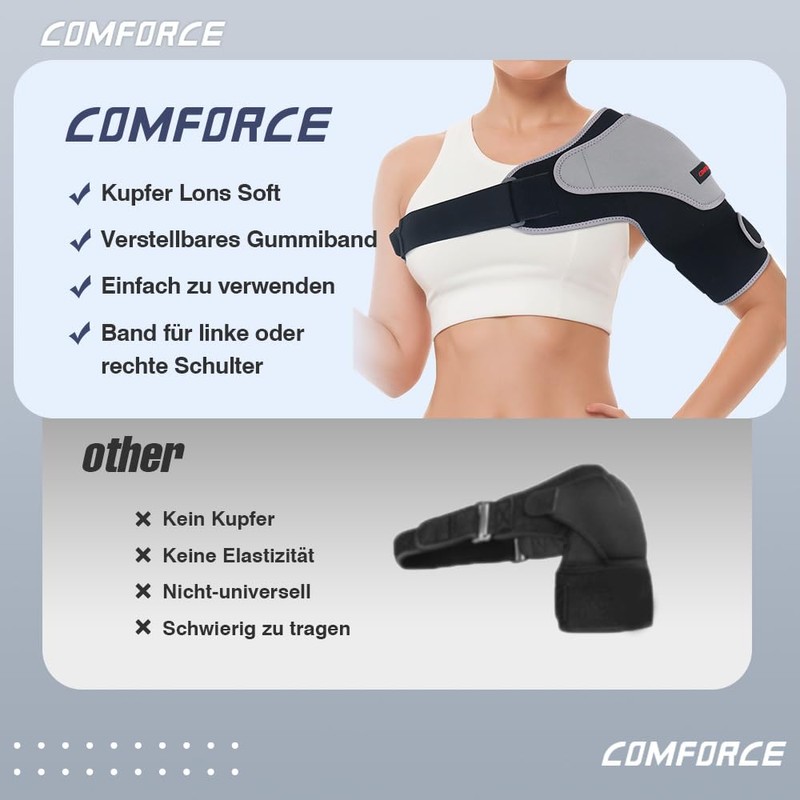 COMFORCE Shoulder Brace