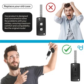 OcioDual 2 Button Remote Key Shell CE0523 with VA2 Blade Case Compatible with 206 207 306 307 308 407 607 806, Compatible with C2 C3 C4 C5 C6, Key Case