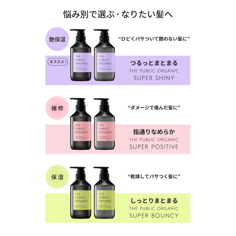 The Public Organic Treatment Refill [Super Shiny] [Glossy, Moisturizing], 13.5