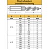 M8 x 140 mm (20 pieces) hanger bolts with double