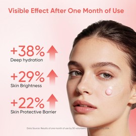 AOPEIBOTO Pink Moisturizer Capsule Face Cream for Women Skin Aging Caused By Age: Deep Hydration,Reduce Fine Lines,Even Skin Tone - With Hyaluronic Acid Niacinamide & Hydrolyzed Collagen Vitamin C