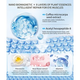 LMDGDS Under Eye Patches for Puffy Eyes & Dark Circles - Hydrating Eye Masks for Fine Lines, Wrinkles, and Puffiness - 2 Pack (14 Pairs)