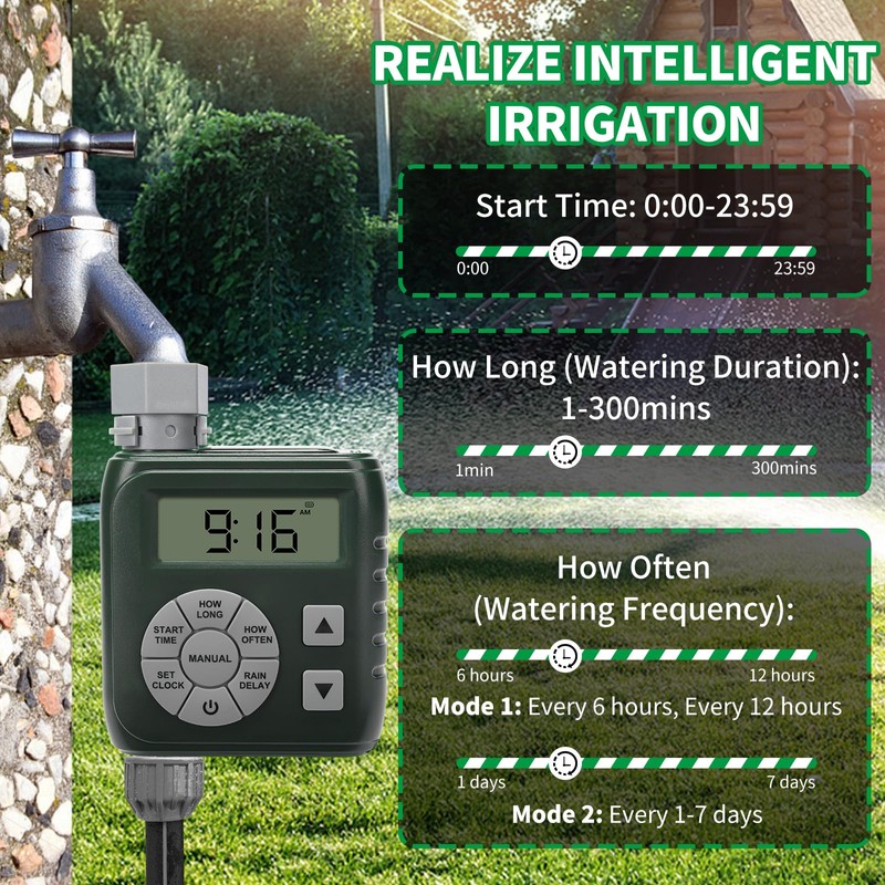 Zuomeng Sprinkler Timer, Programmable Irrigation Water Timer for Garden Hose,