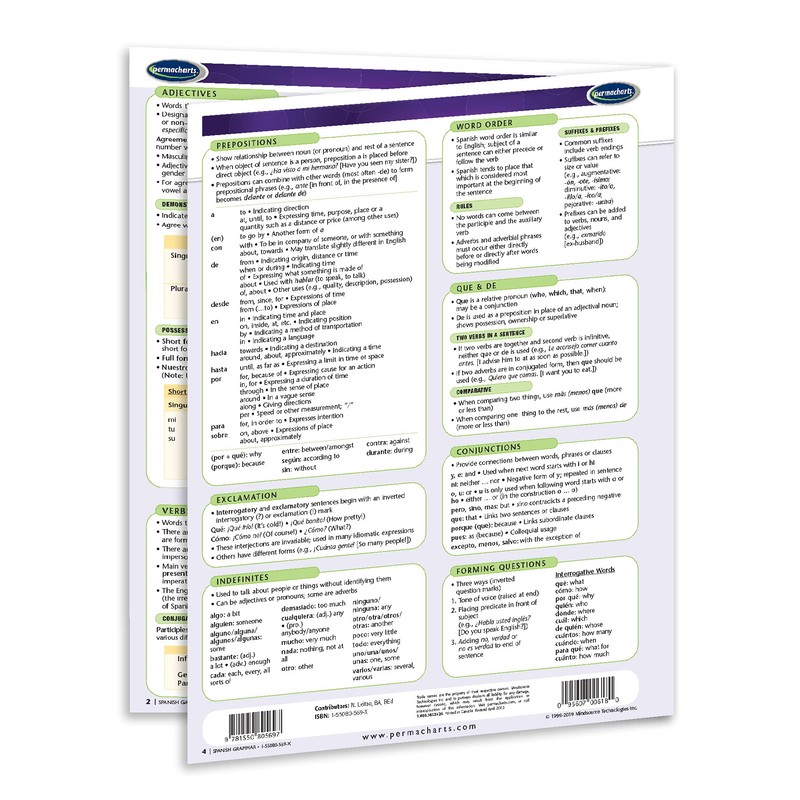 Spanish Grammar Guide - Language Quick Reference Guide by Permacharts
