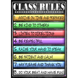 Class Rules Poster Laminated Size 14x19.5 in. Back To School Classroom Decorations Educational Posters Teacher Supplies for Preschool Kindergarten Elementary Virtual Learning Homeschool (14x20)