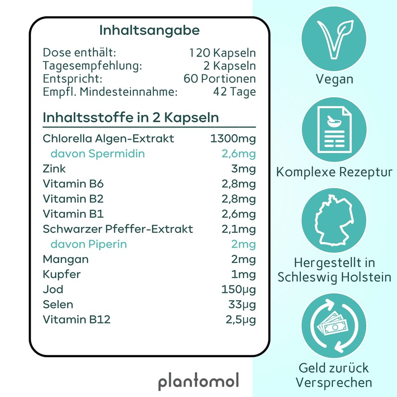 120 idine Capsules High Dose from Chlorella Algae Extract -
