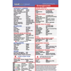 FlightCheck Checklist - Piper Lance II Turbo PA-32RT-300T