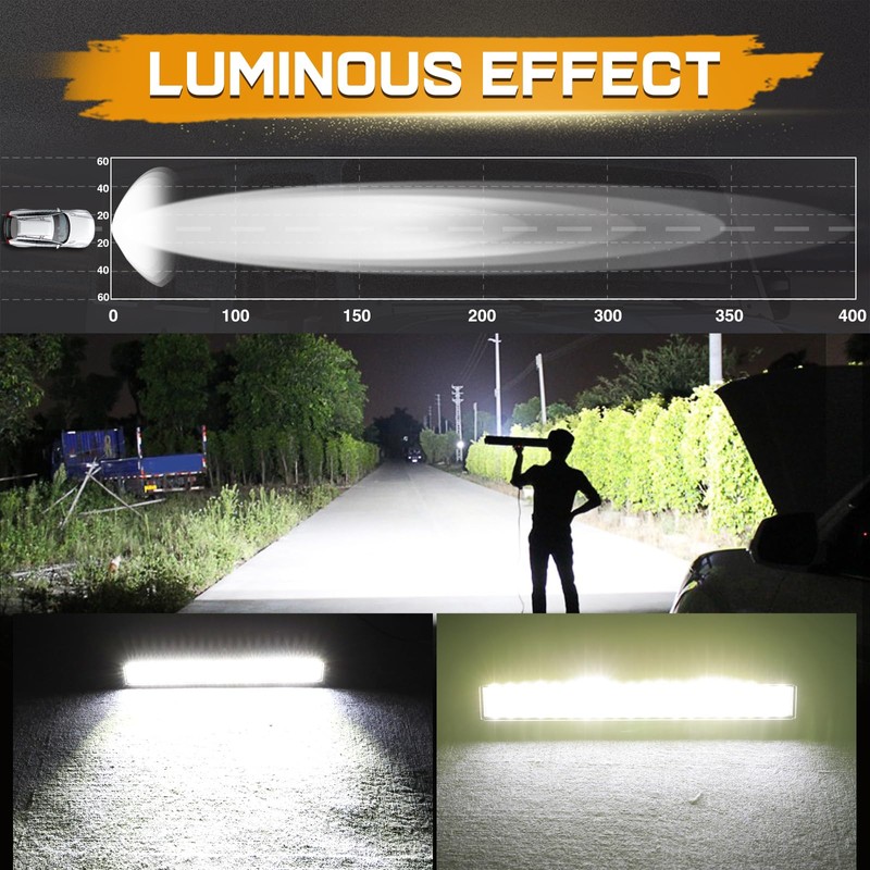 20 Inch LED Light Bar, Niking Auto Quad Row 320W