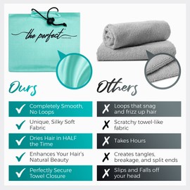 Ultra Fine Microfiber Hair Towel and Detangling Brush - The Perfect Haircare - Anti-Frizz Turban for Curly or Wavy Women, Girls and Kids - Quick Drying (Aqua)