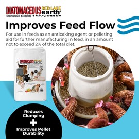 Progressive Planet Animal Feed Additive, 40lbs - Natural Diatomaceous Earth with Calcium Bentonite for Poultry & Livestock - Prevents Caking & Improves Feed Flow