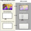 72 Inch Projector Screens Portable Fast Fold High-Density White Less