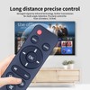 Replacement Remote Control Compatible with DR.J Professional Portable Mini Projector