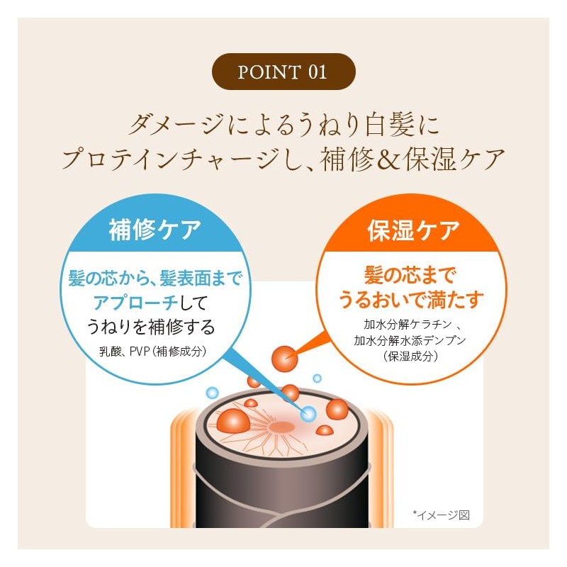 PRORY Prory Repair Color Treatment 150g Dark Brown for Wavy