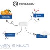 FORZAGEN Essentials | Hecho en EUA | Men's Multivitamin -