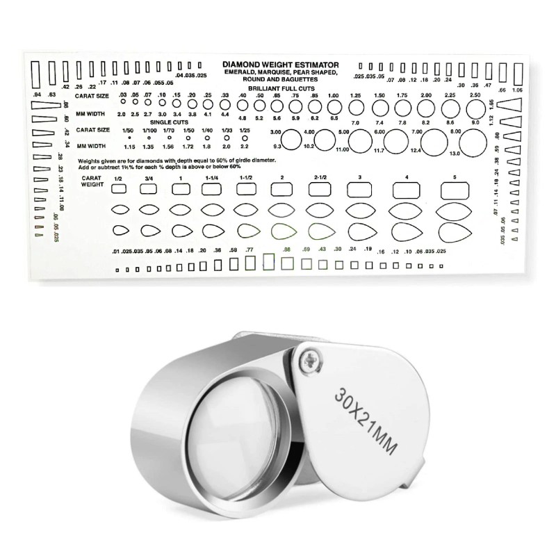 JSP GTE & JSP Complete Jewelry Gemtone Testing & Appraisal