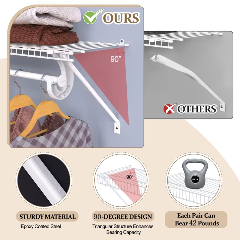 3-Pack 12-Inch Support Brackets for Wire Shelving Wire Shelf Brackets