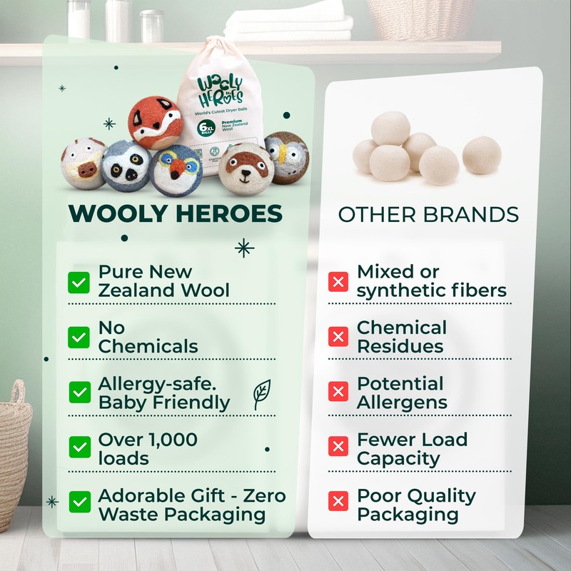Wool Dryer Balls - No More Dryer Sheets - XL