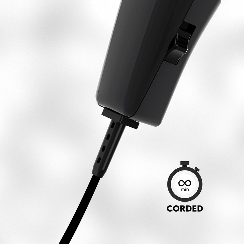 GroomEase by Wahl 100 Series Clipper