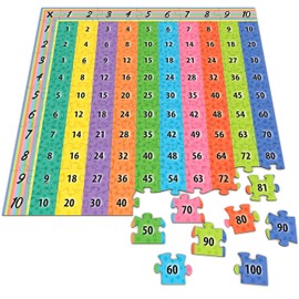 KIGGOS Multiplication Puzzle Chart 22"x22" Math Games for Kids Puzzle for Home School Classroom Kids and Students - 111 Pcs Multiplication Numbers Makes Learning Fun and Easy