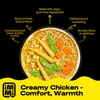 immi Creamy “Chicken” Ramen – Improved Taste, Better Texture &