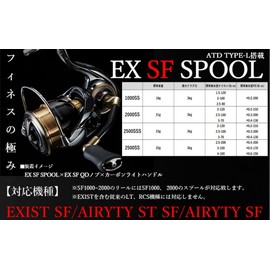 SLPWORKS Daiwa Slp Works EX SF Spool 2000SS