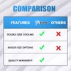 Ailemei Direct Cooling Blanket for Hot Sleepers,Double Sided Cold Effect,King