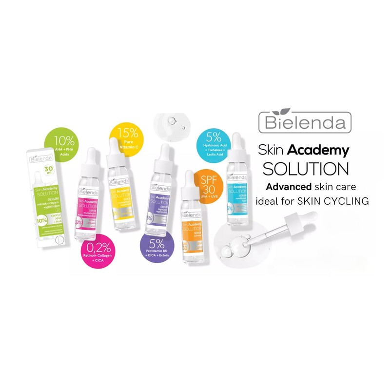 Bielenda Skin Academy Solution Micro-Exfoliating & Smoothing Serum with 10%