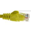 kenable C6 CAT6-CCA UTP RJ45 Ethernet LSZH Networking Cable Yellow