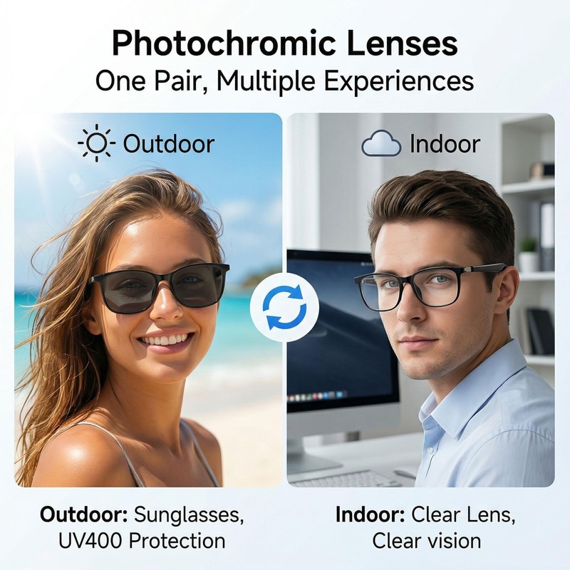 Fecoul AI Smart Translation Glasses with Speakers