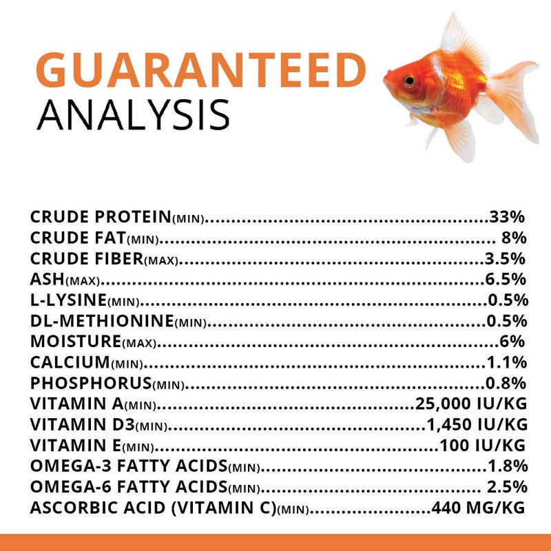 Fluval Bug Bites Goldfish Fish Food, Flakes for Small to