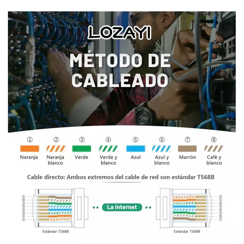 MIZETLI Pinzas Crimpadoras Ponchadoras Rj45 Sacabocados Herramientas
