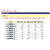 Ise - Miyachu - Orishiki Yoshino Cypress 9 inch Width