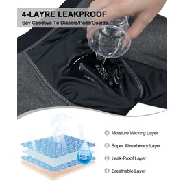 Intiflower Washable Incontinence Underwear for Men, Leak Proof Underwear Bladder Control Protective Boxer Briefs High Absorbency