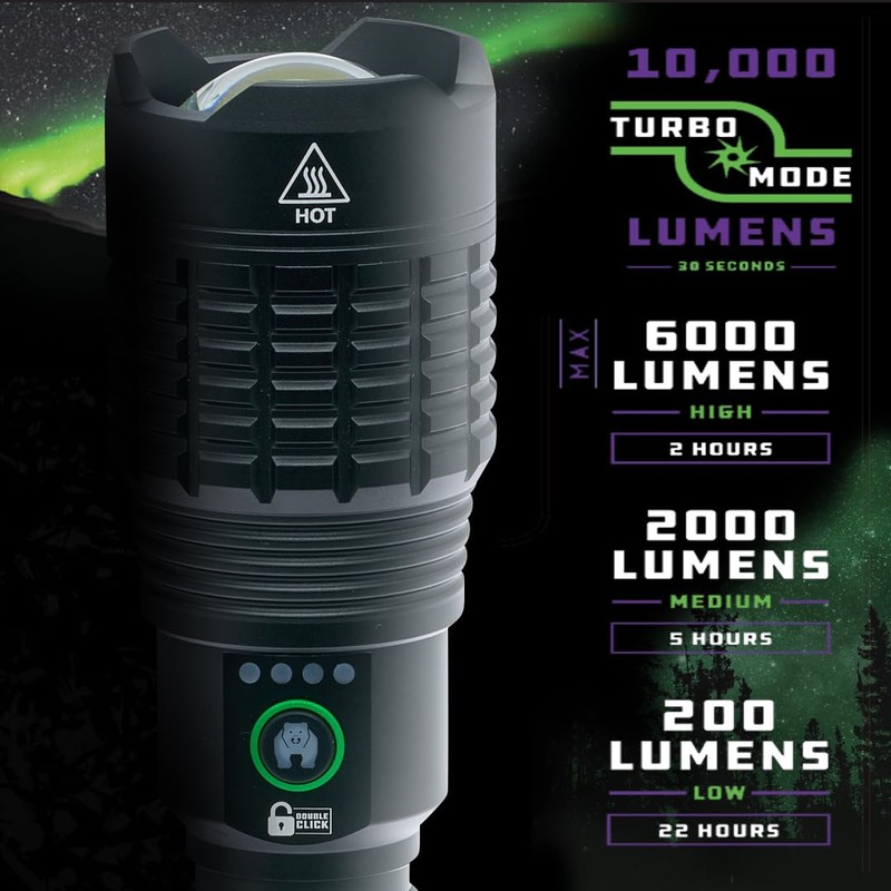 LitezAll Kodiak Kiran 10,000 Lumen Tactical Flashlight, Ultra Bright Rechargeable