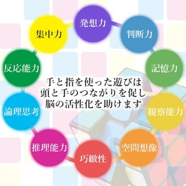 Puzzle Cube 2x2 Puzzle Game Competition 3D Competition Game Puzzle Brain Training Twist Puzzle