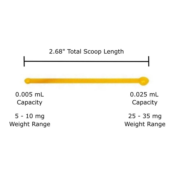 Double-Sided 2-in-1 Micro Scoops 5 to 10mg and 25 to