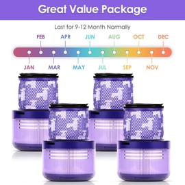 (4 Pieces) Replacement Vacuum Filters Compatible With Dyson V11 Animal V11 Torque Drive V11 Complete V11 Extra V11 Absolute V11 Cordless V15 V15s Detect SV22 SV28 SV14 SV15 SV17