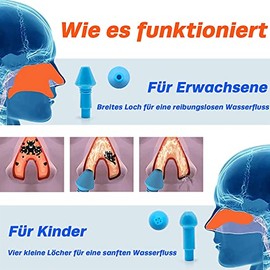 Waterpulse WATERPULSE Neti Pot Sinus Rinse, Nasal Wash 300ML, Nasal Irrigation with 10 Nasal Wash Salt Packets and Sticker ThermometerNose Washing Cleaner Bottle Cleaner Pressure