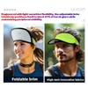 OTTERSHELL Sport Sun Visor Cap UPF 50+ Quick Dry Breathable