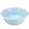 Squirrel Bath Tub Blue H&H Mold Resistant