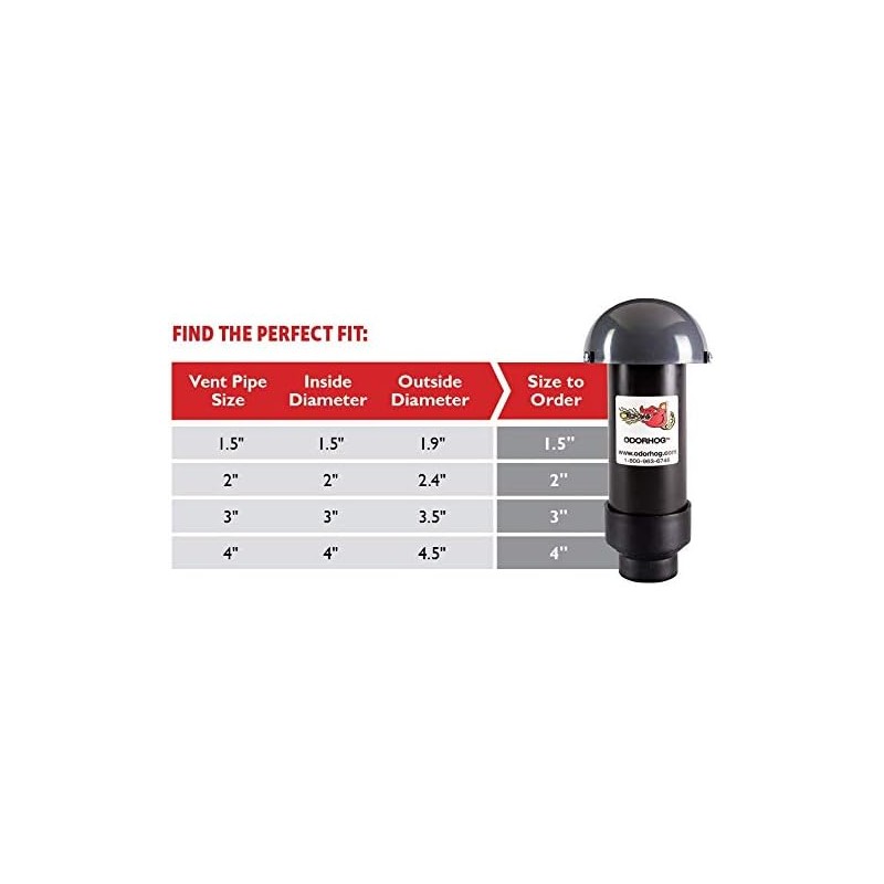 OdorHog Vent Stack Pipe Filter 4 Sizes, Black ABS with