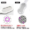 ietome Heel Exfoliating Skin Removal Foot Care Foot Safe Hygiene