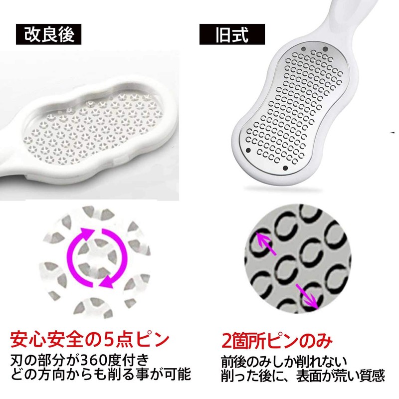 ietome Heel Exfoliating Skin Removal Foot Care Foot Safe Hygiene